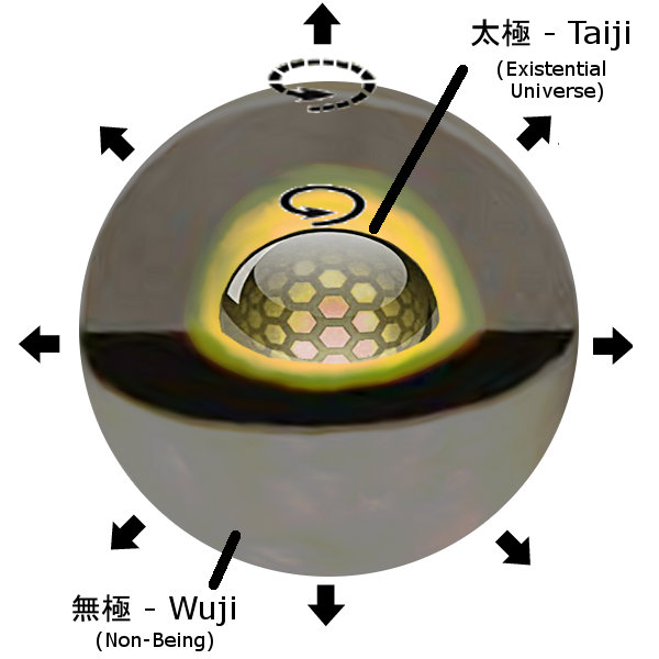 wuji_taiji_1.jpg