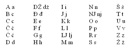 abeceda.jpg