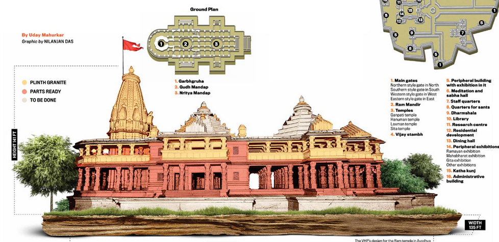ayodhya_temple.png
