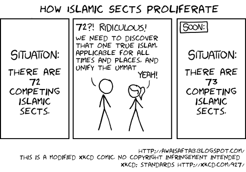 islamic sects.png