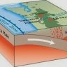 Subduction Zone