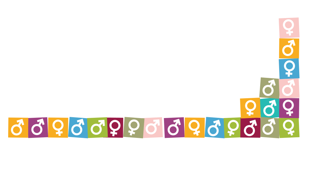 www.transgendertrend.com