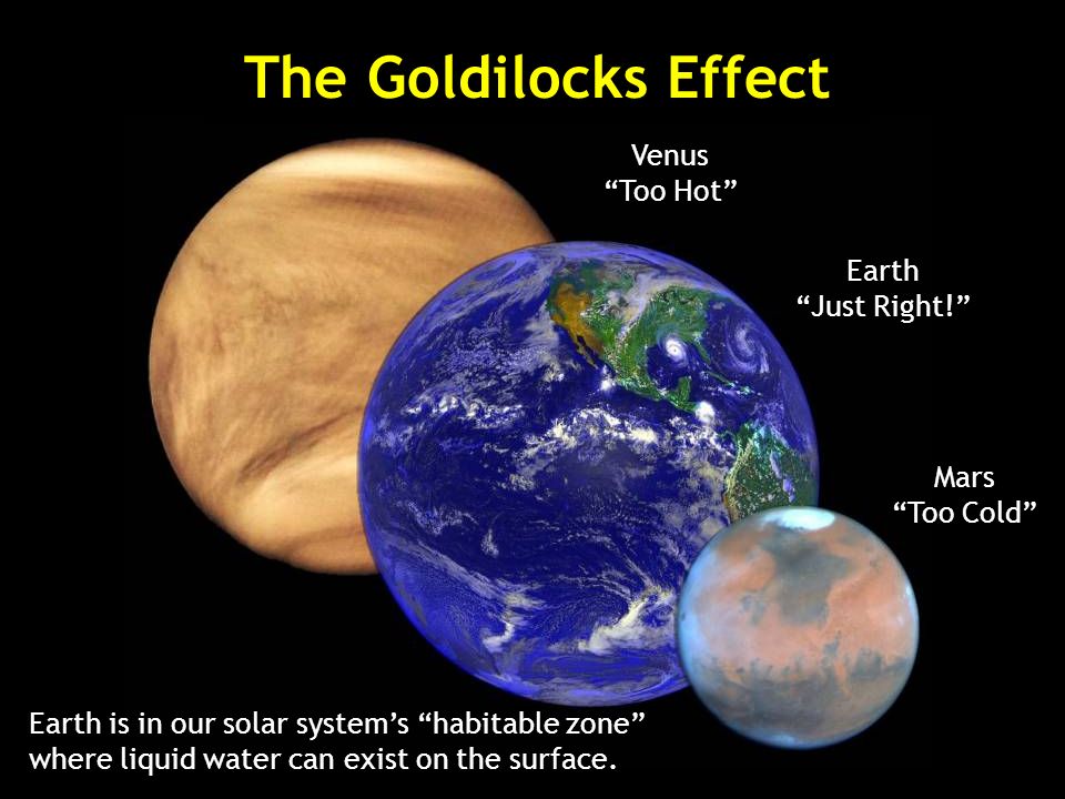 The+Goldilocks+Effect+Venus+Too+Hot+Earth+Just+Right%21+Mars.jpg