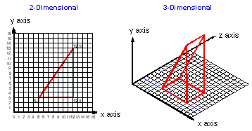 x-y-z-matrix-xymatrix.fit_lim.size_1050x.gif