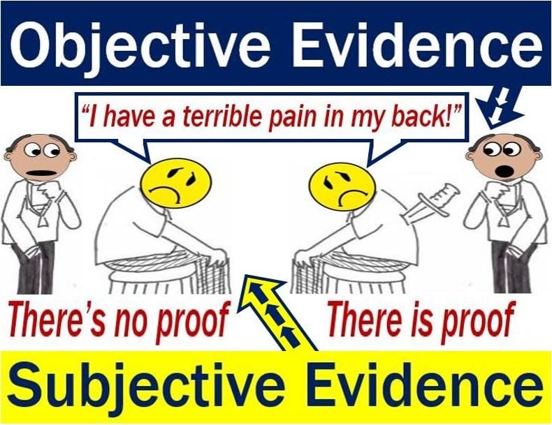 Objective evidence versus subjective evidence - image