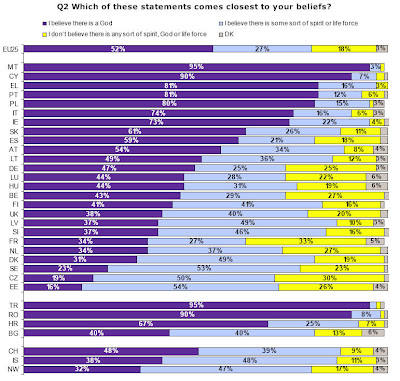 Eurobarometer.jpg