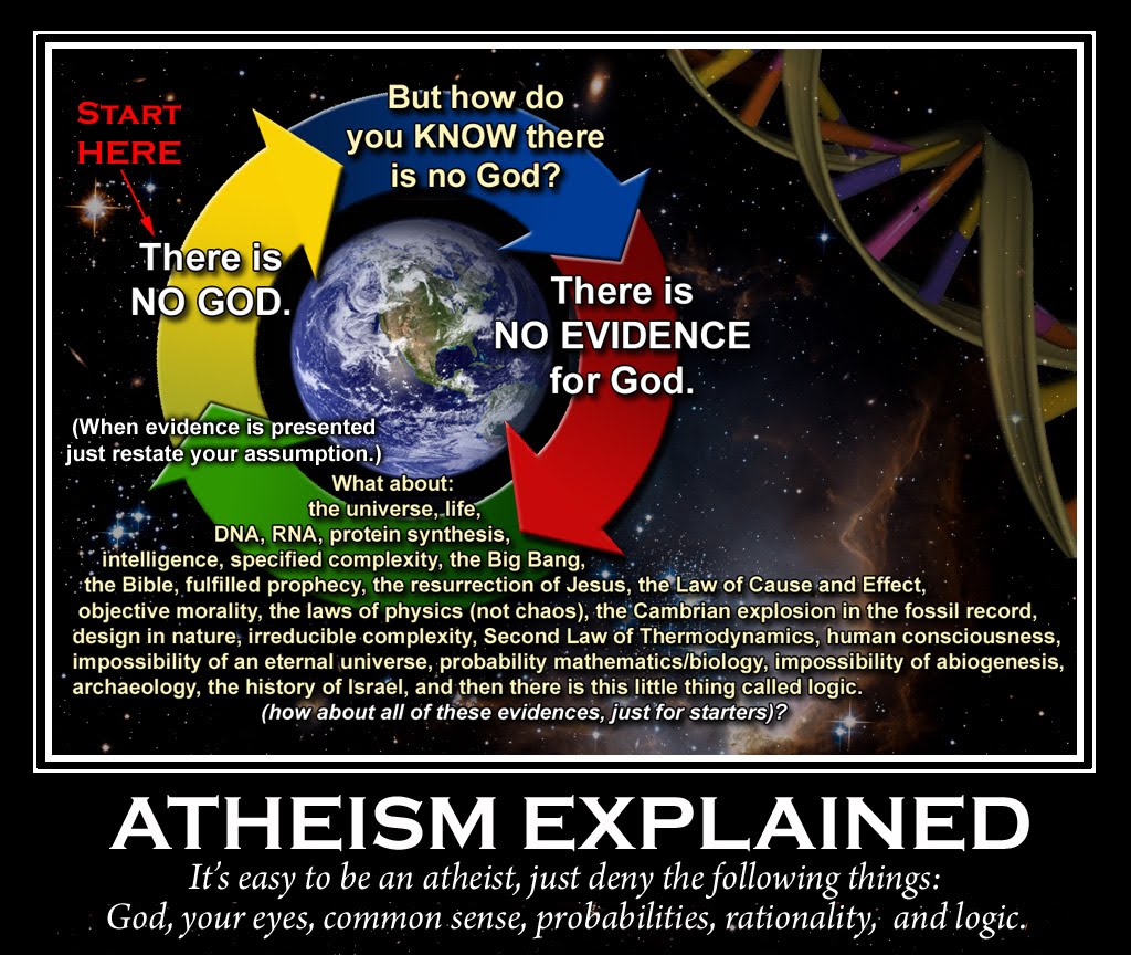 Circular-1-atheism+copy.jpg