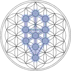 kabbalah-tree-of-life-from-the-flower-of-life_1.gif