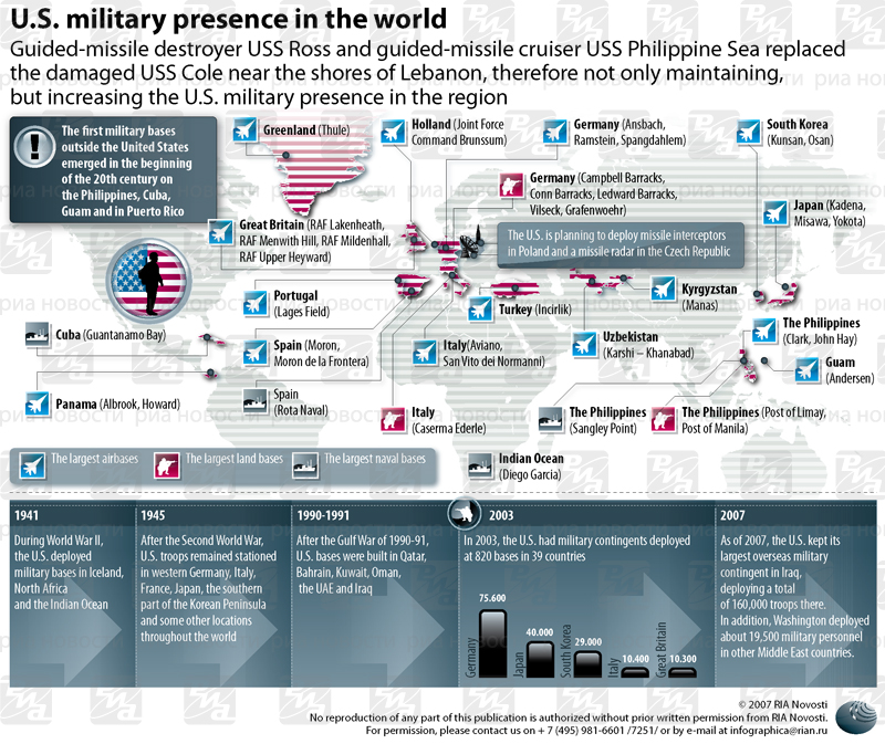 us-military-presence-in-the-world.jpg