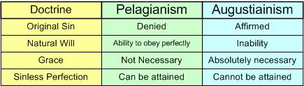 table-doctrine-pelagianism-august.jpg