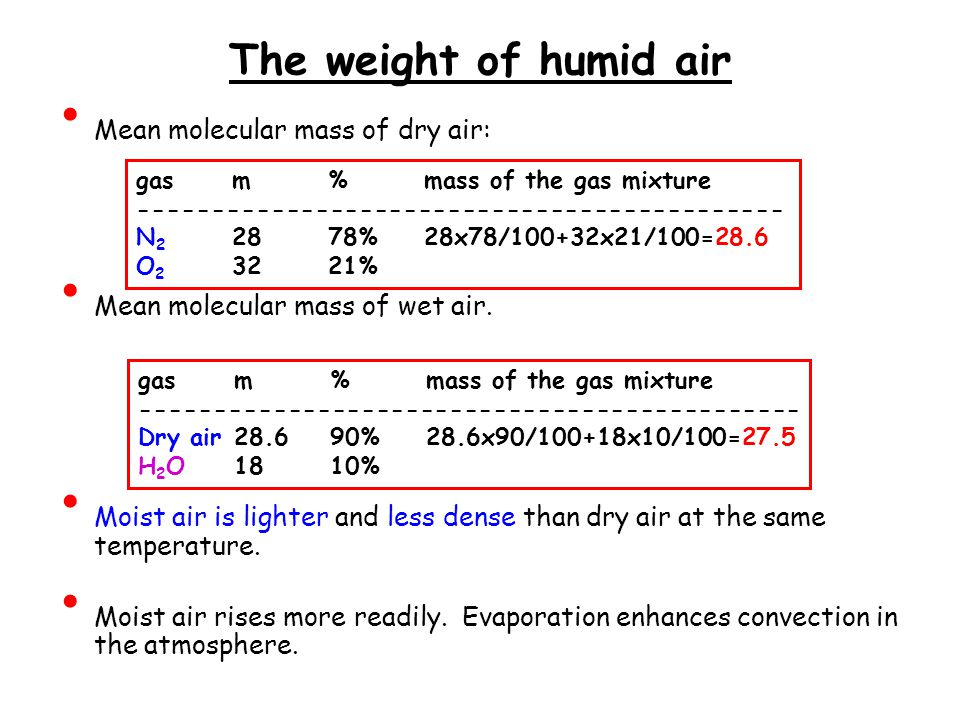 The+weight+of+humid+air+Mean+molecular+mass+of+dry+air:.jpg