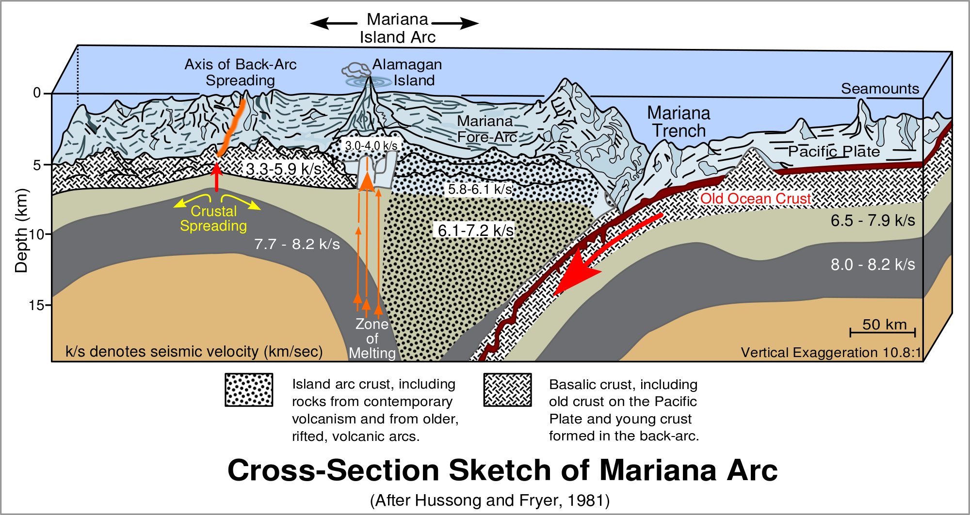 2000px-Cross_section_of_mariana_trench.svg.png