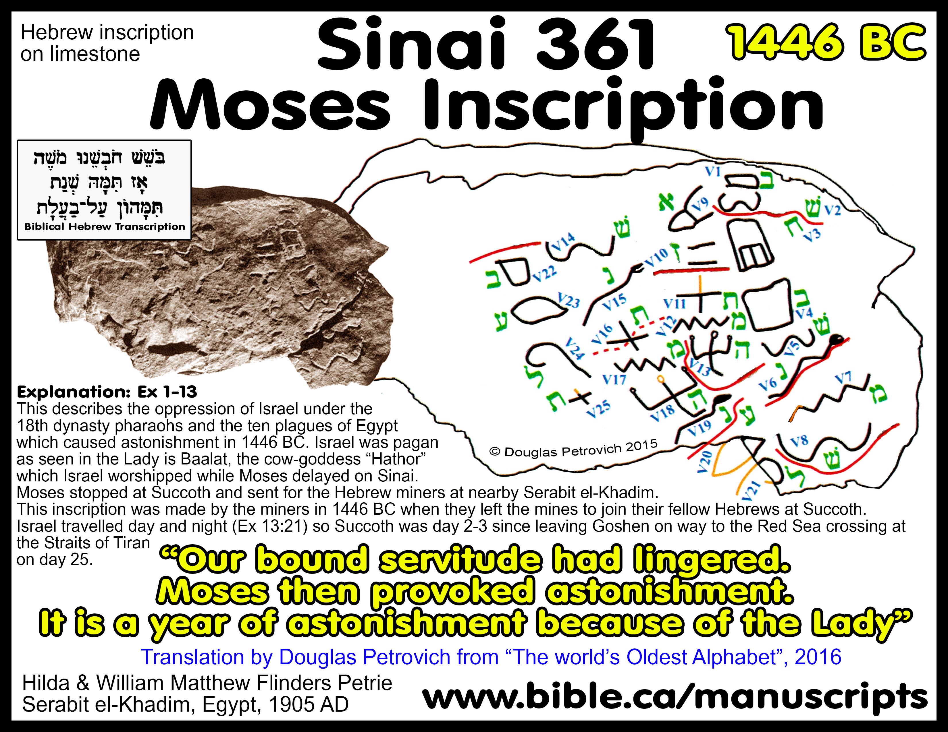 bible-inscriptions-archeology-Hebrew-Sinai-361-Moses-Exodus-bondage-ten-plagues-miracles-turquoise-mine-Serabit-el-Khadim-Baalat-lady-Hathor-cow-godess-succoth-Douglas-Petrovich-1446bc.jpg