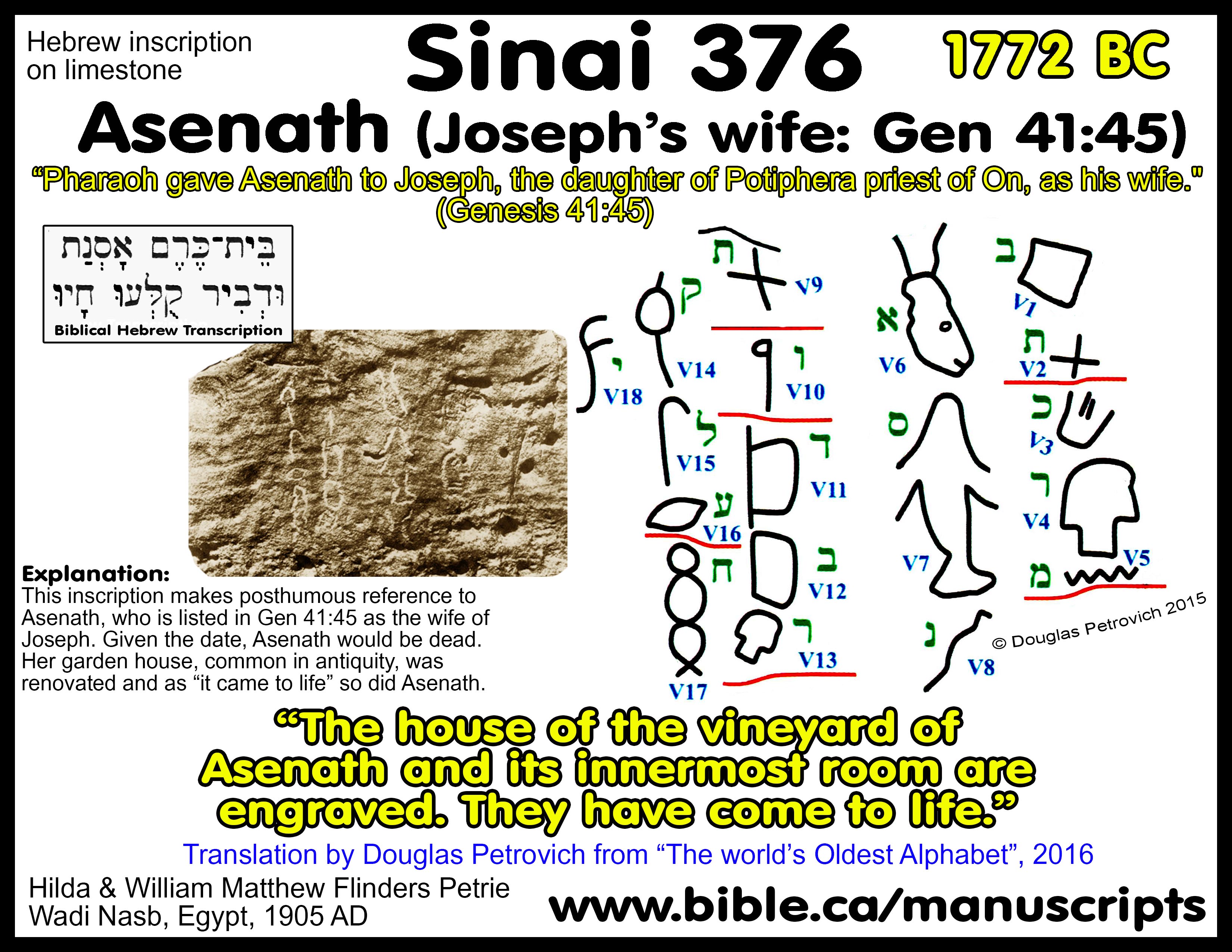 bible-inscriptions-archeology-Hebrew-Sinai-376-Wadi-Nasb-Asenath-wife-of-joseph-Genesis41-45-garden-house-engraved-come-to-life-Douglas-Petrovich-1772bc.jpg