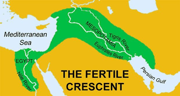 Fertile-Crescent.jpg