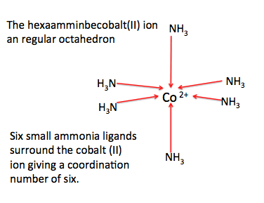 hexaamminecobalt2.gif