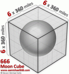 666-moon-cube-using-360-mile-units-derived-from-lcd-of-earth-moon-ppp-pyramid1.gif