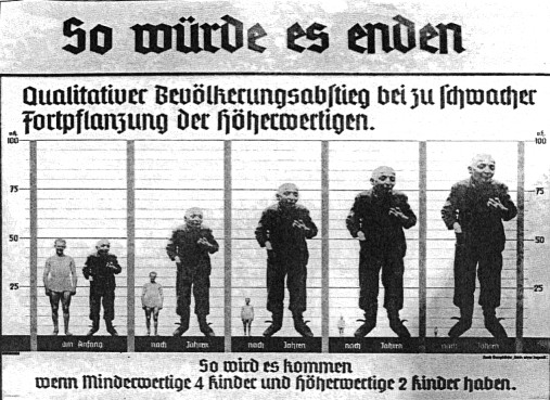 Nazi-Eugenics-poster.jpg