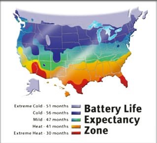 battery-life-expectancy-zone.jpg