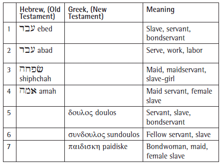 greek-hebrew-table.gif