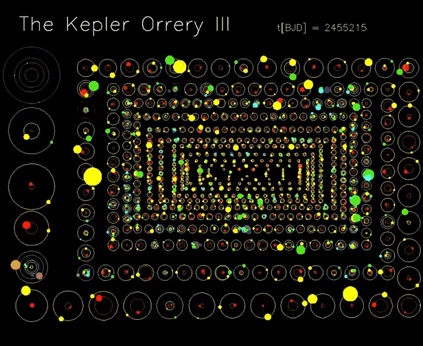 kepler-data-1b.0.gif