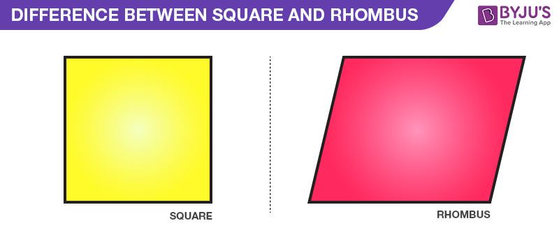 difference-between-square-and-rhombus.jpg
