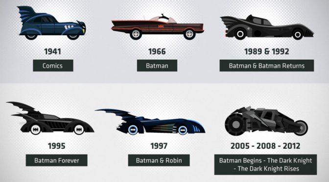 Infographic-The-Evolution-Of-Iconic-Superhero-Vehicles-Featured-image-672x372.jpg