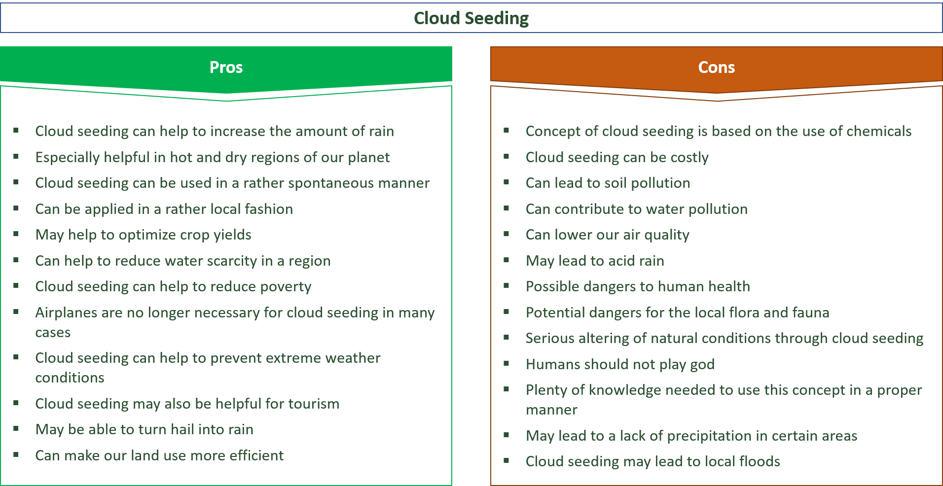 cloud-seeding-pros-cons.png