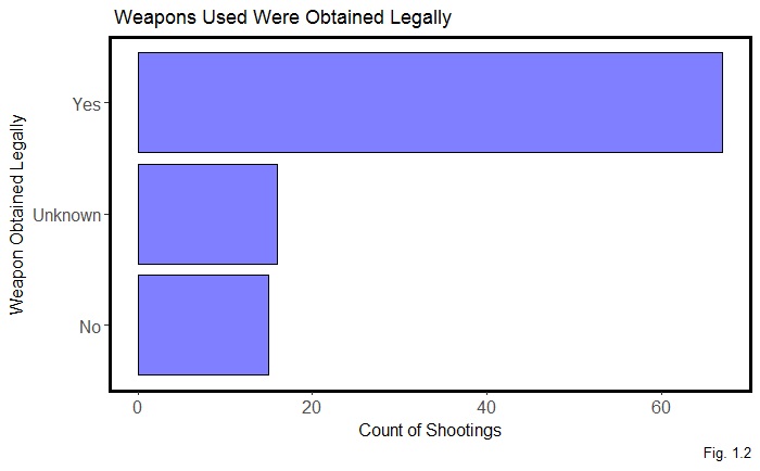 ageshooter.jpg