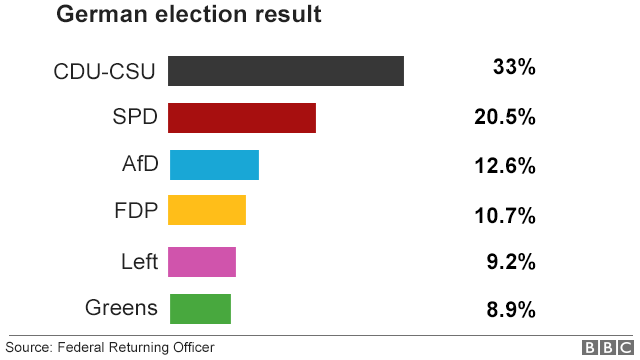 _97998943_germanelectionfinal-nc.png