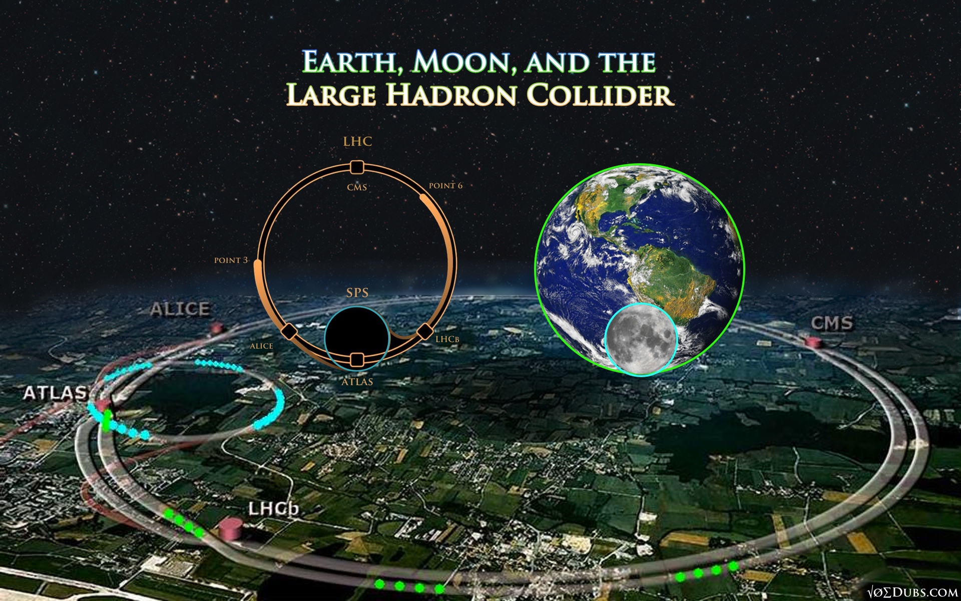 Large-Hadron-Collider-Earth-and-Moon.jpg