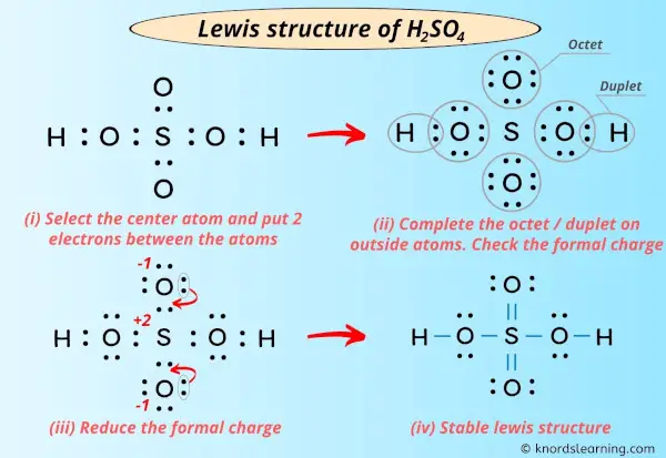 Lewis-structure-of-H2SO4.jpg