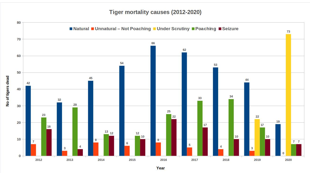 mortality_cause.jpg