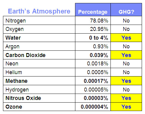 earth_atmos_comp.jpg