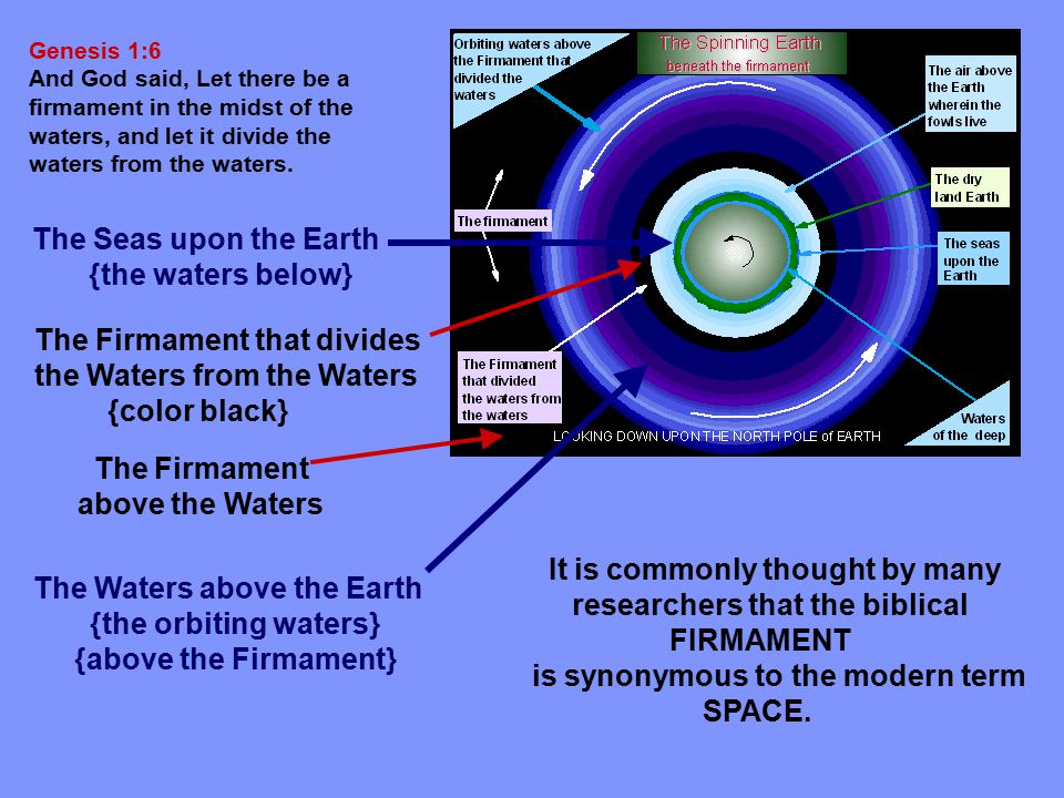 The+Firmament+that+divides+the+Waters+from+the+Waters+%7Bcolor+black%7D.jpg