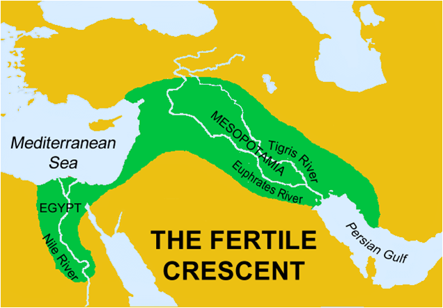 fertile-crescent.png