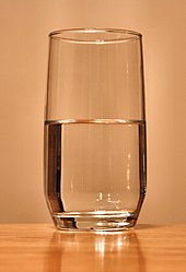 170px-Glass-of-water.jpg