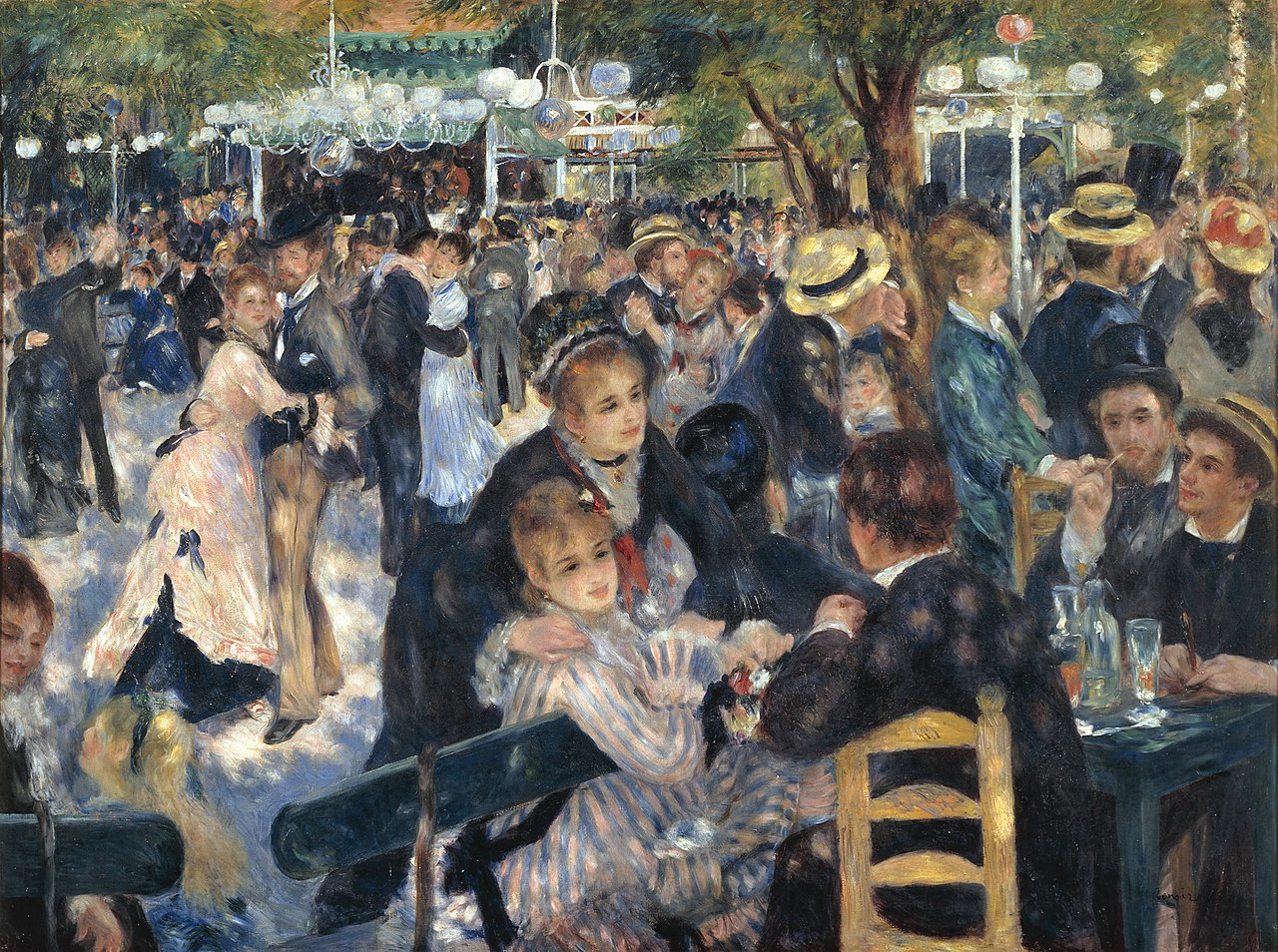 1280px-Pierre-Auguste_Renoir,_Le_Moulin_de_la_Galette.jpg
