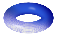 220px-Torus.svg.png