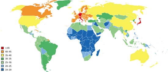 550px-Median_age_by_country%2C_2016.svg.png