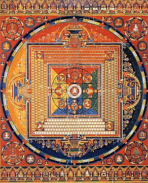 300px-Mandala_of_Vajradhatu.JPG