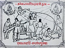 220px-Medieval_Jain_temple_Anekantavada_doctrine_artwork.jpg