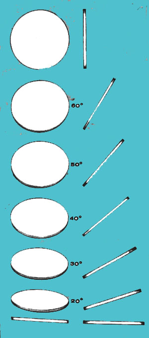 1-an-ellipse-in-perspective-copy.jpg