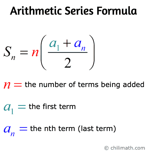 arithmetic-series-formula.png