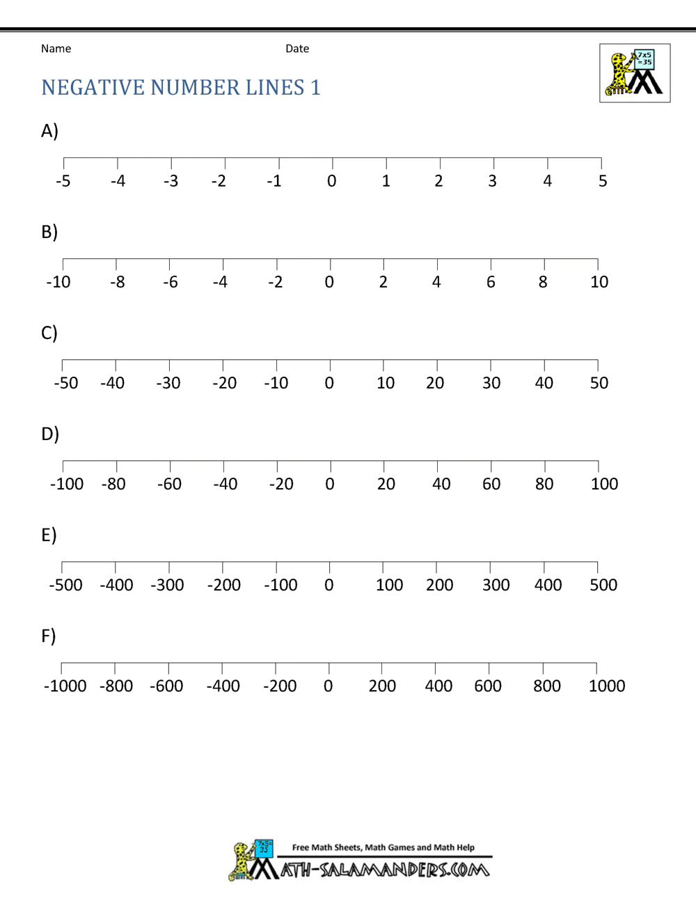 blank-number-line-negative-number-lines-1.gif