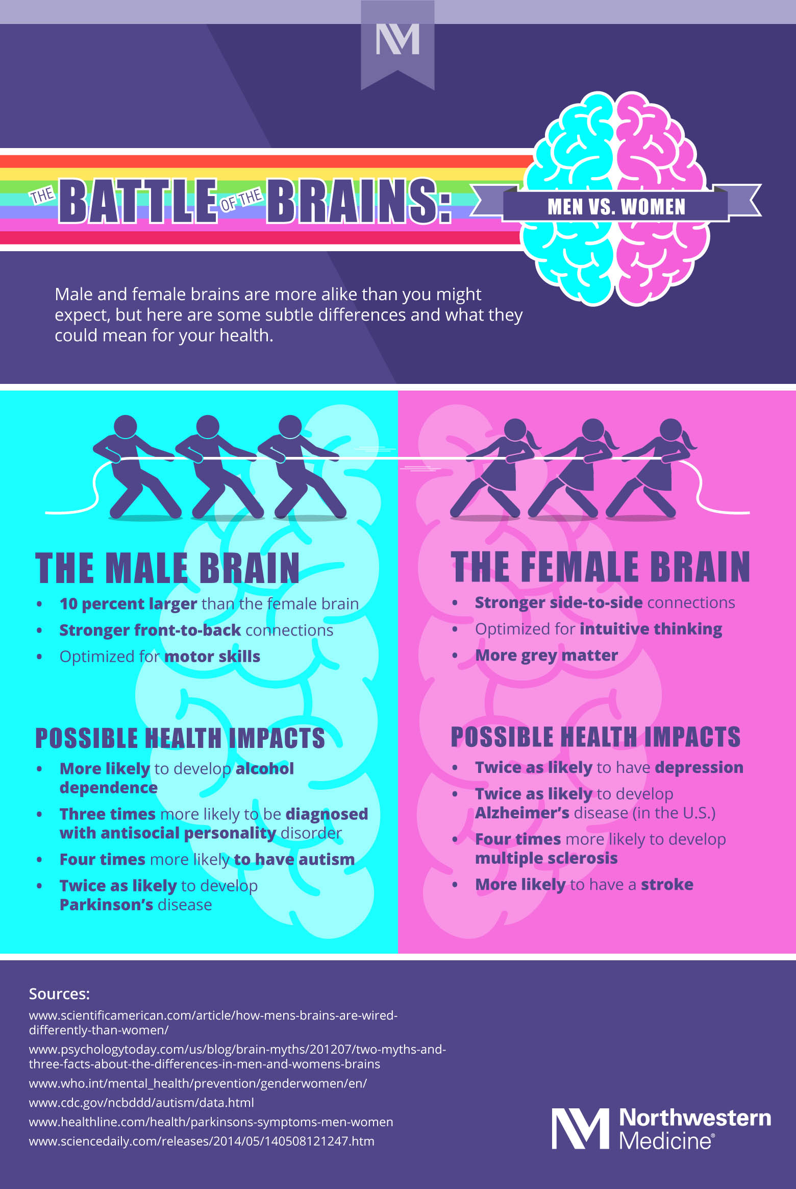 nm-battle-of-the-brains-infographic.jpg