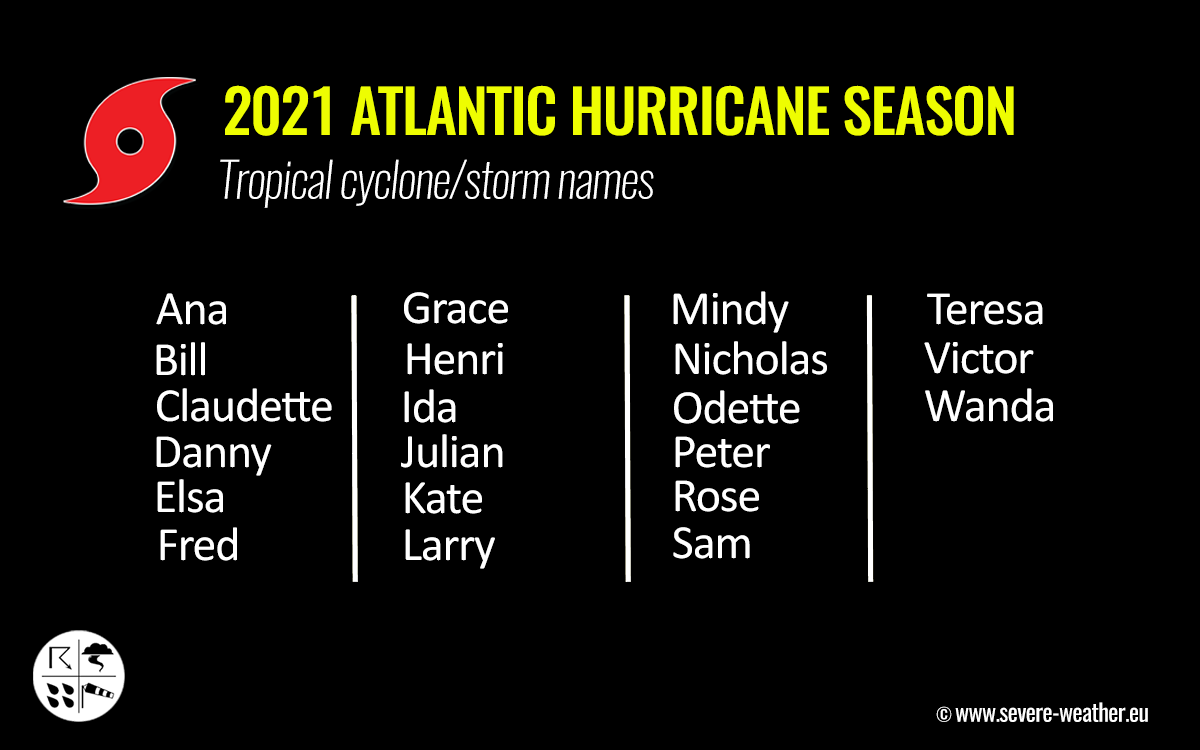 atlantic-hurricane-season-2021-forecast-storm-names.png