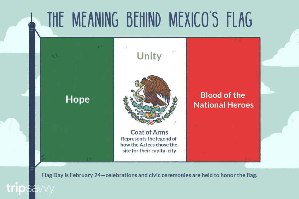 the-mexican-flag-1588860-final-5c3f9f08c9e77c0001aa1dd7.png